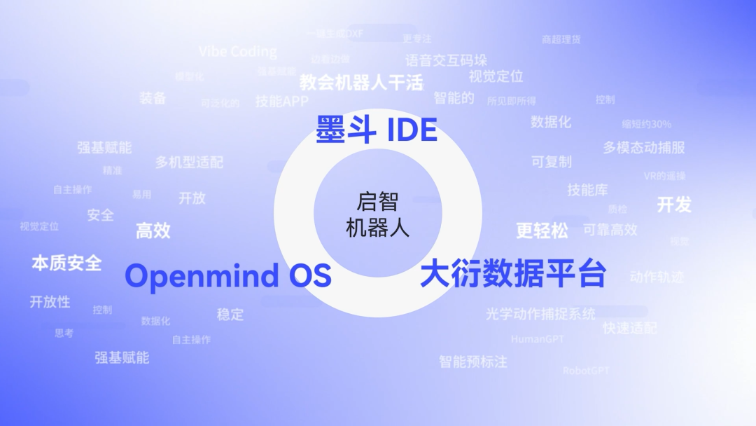 1773283581948935HQXM.png image.png